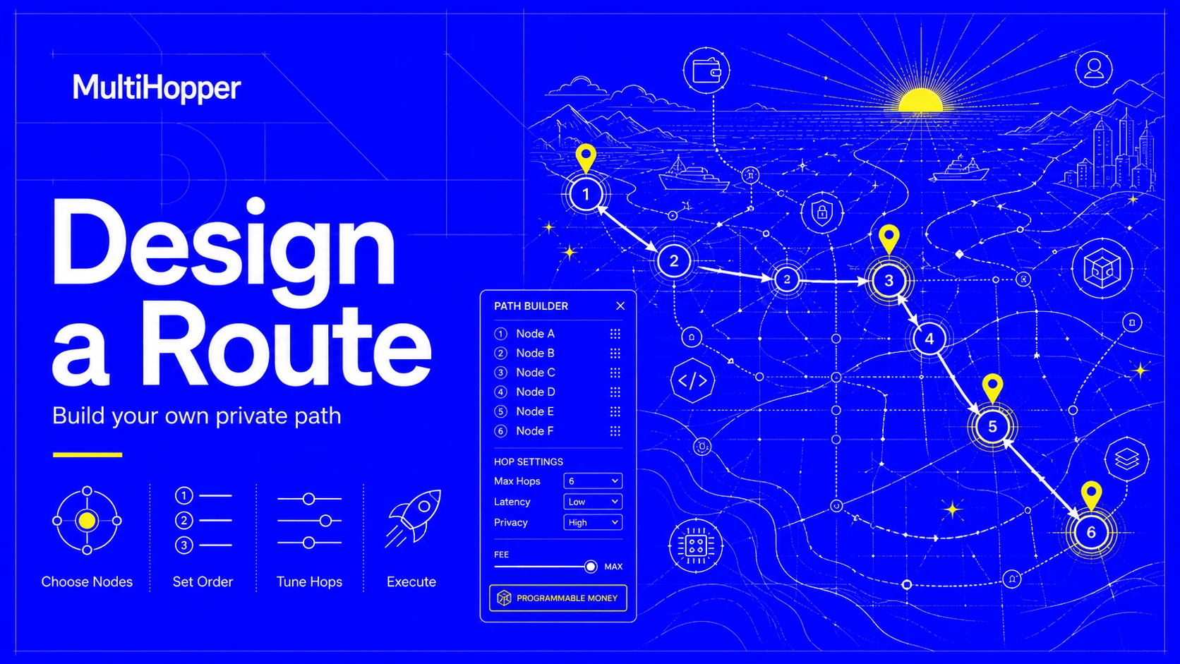 Design your route